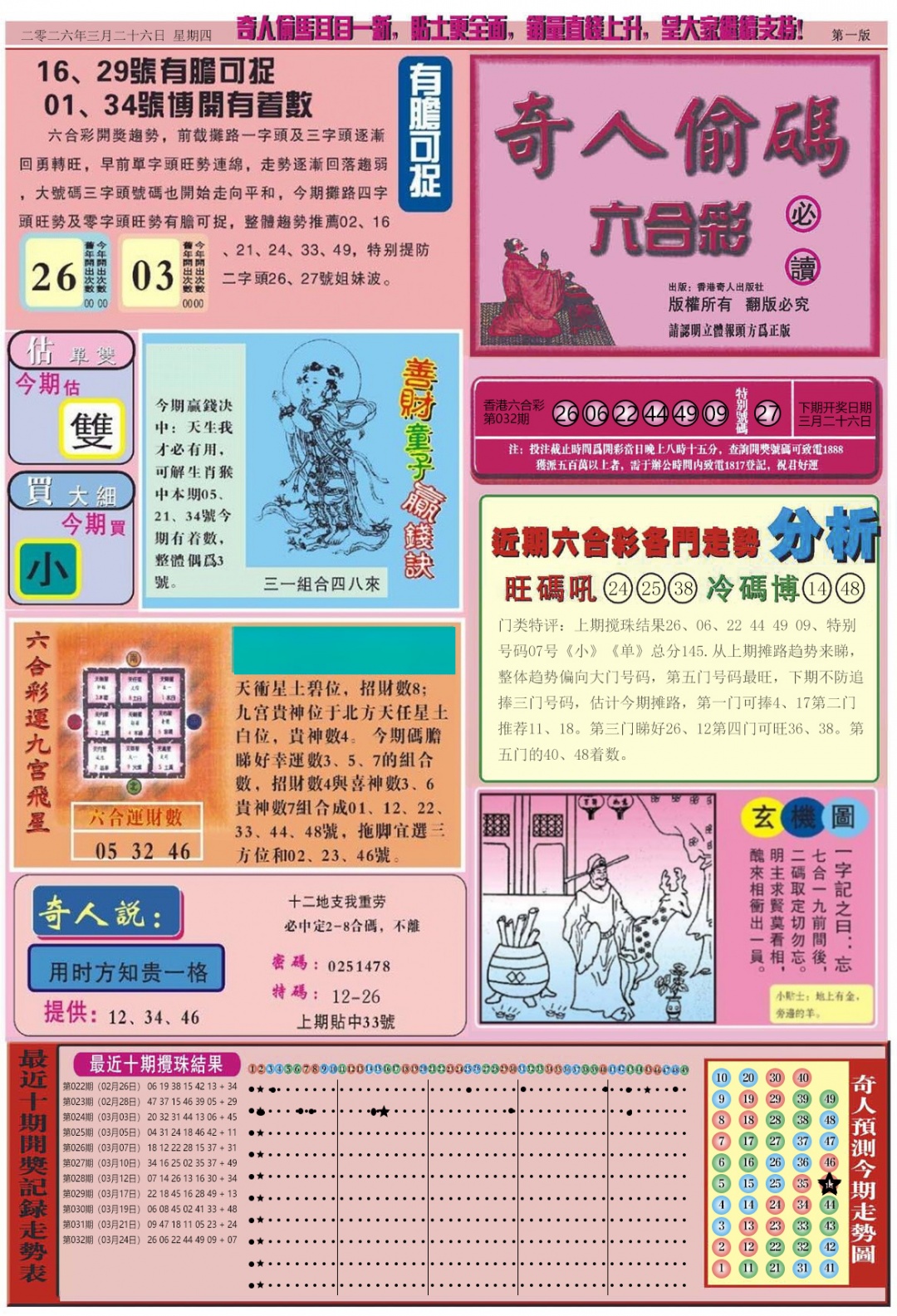 033期老奇人偷码A[图]